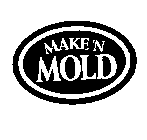 MAKE'N MOLD