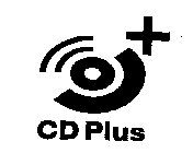 CD PLUS