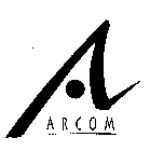 ARCOM