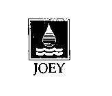 JOEY