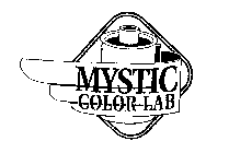 MYSTIC COLOR LAB