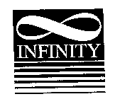 INFINITY