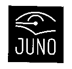 JUNO