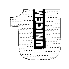 UNICEM