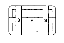 SPS