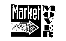 MARKET MOVER