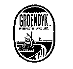 GROENDYK MANUFACTURING CO., INC.