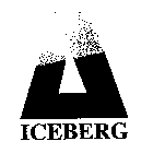 ICEBERG