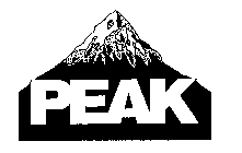 PEAK