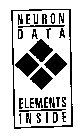 NEURON DATA ELEMENTS INSIDE