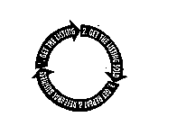 1. GET THE LISTING 2. GET THE LISTING SOLD 3. GET REPEAT & REFERRAL BUSINESS