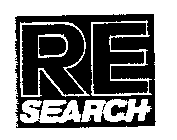 RE SEARCH