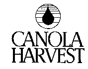 CANOLA HARVEST