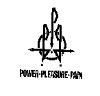 PPP POWER PLEASURE PAIN