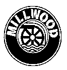 MILLWOOD