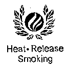 HEAT RELEASE SMOKING