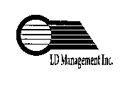 LD MANAGEMENT INC.