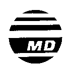 MD