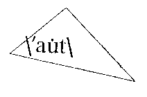 AUT