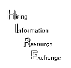 HIRING INFORMATION RESOURCE EXCHANGE