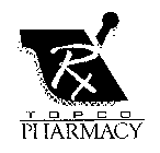 RX TOPCO PHARMACY