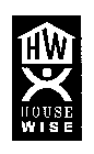 HW HOUSE WISE