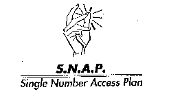 S.N.A.P. SINGLE NUMBER ACCESS PLAN