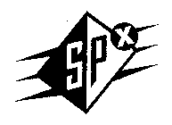 SPX