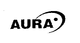 AURA