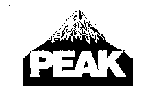 PEAK