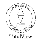 TOTALVIEW A MODEL FOR ENABLING CHANGE