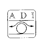 ADI