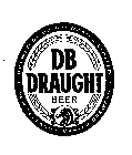 BREWED BY DB BREWERIES LIMITED NEW ZEALAND'S MASTER BREWERS DB DRAUGHT BEER