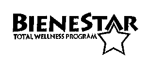 BIENESTAR TOTAL WELLNESS PROGRAM