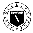 GRAYBAR QUALITY SERVICE