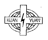 KUAN YUAN