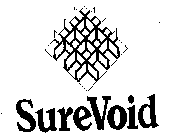 SUREVOID