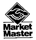 MARKET MASTER