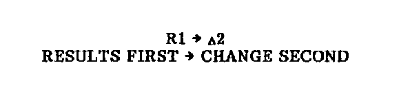 R1 2 RESULTS FIRST CHANGE SECOND