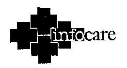 INFOCARE