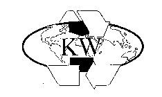 KW