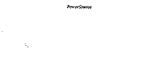 POWERSOURCE