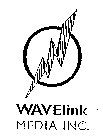 WAVELINK MEDIA INC.