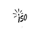 ISO