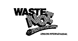 WASTE NOT...IT'S ALL WE'VE GOT