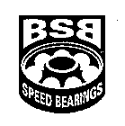 BSB SPEED BEARINGS