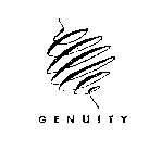 GENUITY