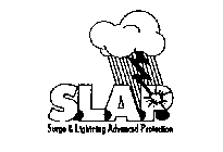 SLAP SURGE & LIGHTNING ADVANCED PROTECTION