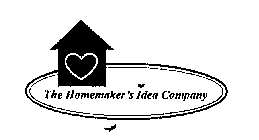 THE HOMEMAKER'S IDEA COMPANY