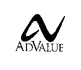 ADVALUE